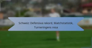 Schweiz: Defensiva rekord, Matchstatistik, Turneringens resa